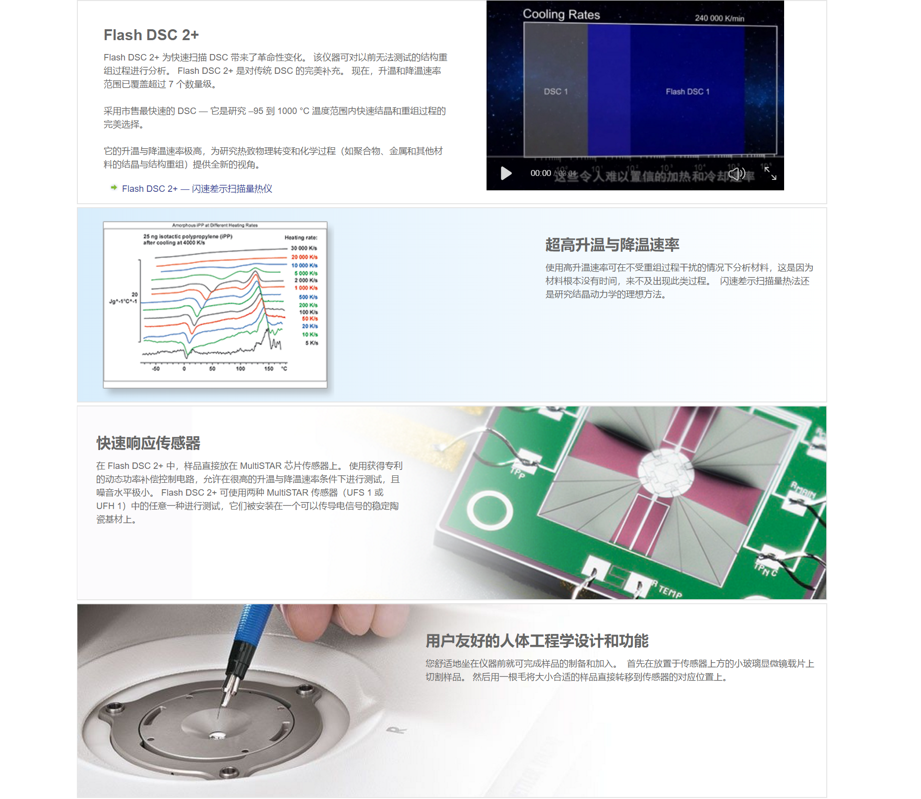 2，快速扫描量热仪（Flash DSC）.png